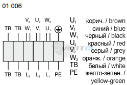 Rosenberg DRAD 356-4 - описание, технические характеристики, графики
